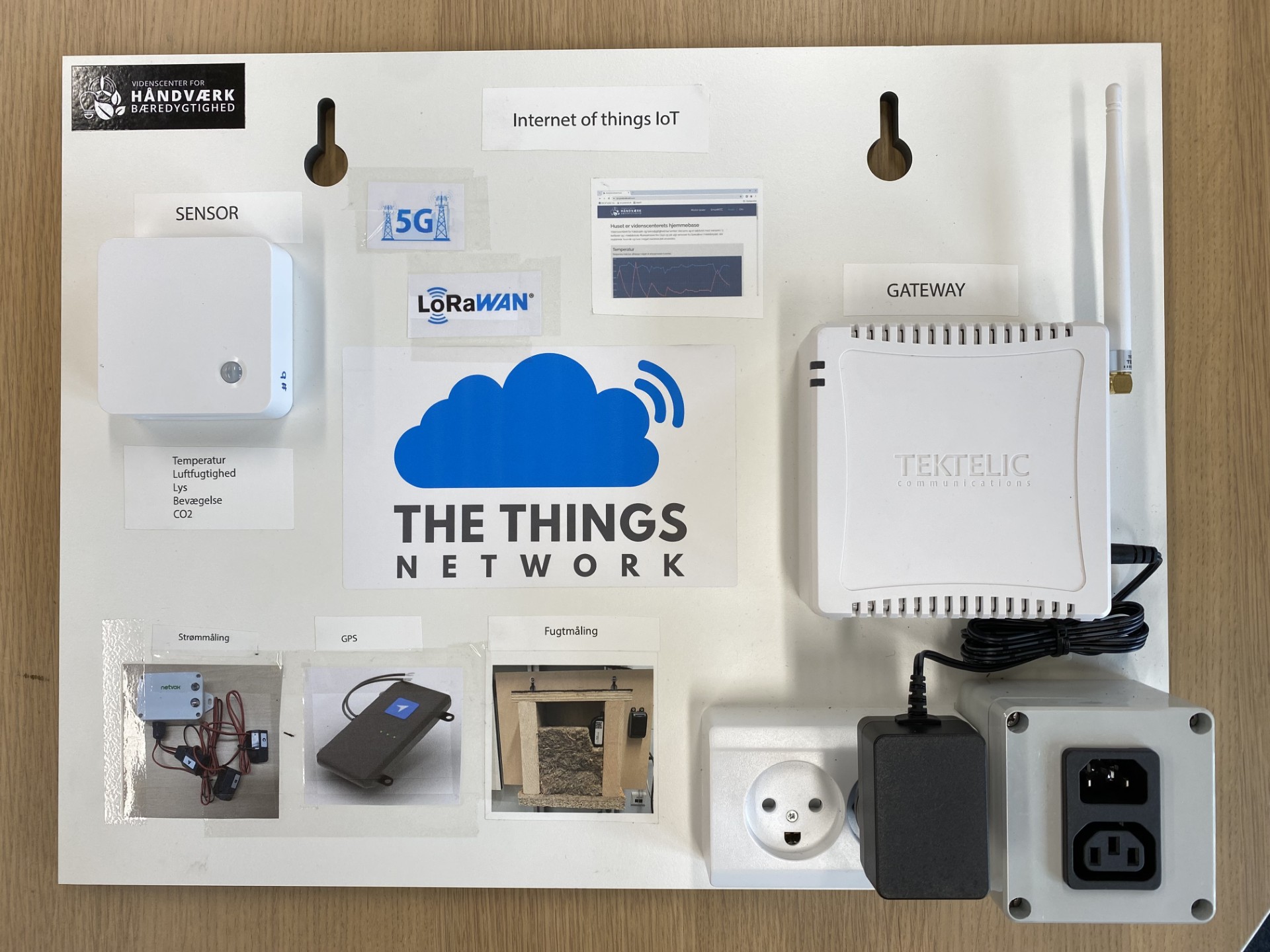 IoT modulelement
